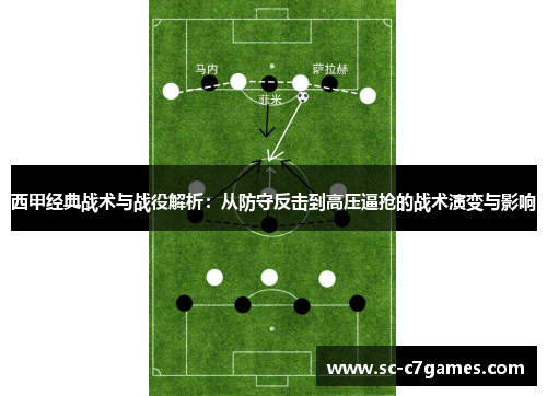 西甲经典战术与战役解析：从防守反击到高压逼抢的战术演变与影响