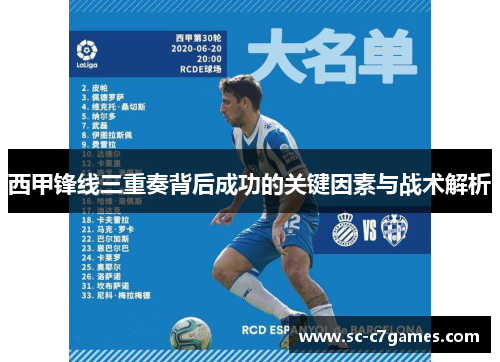 西甲锋线三重奏背后成功的关键因素与战术解析