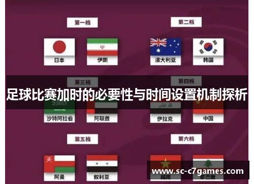 足球比赛加时的必要性与时间设置机制探析