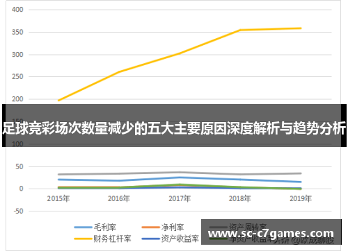 足球竞彩场次数量减少的五大主要原因深度解析与趋势分析