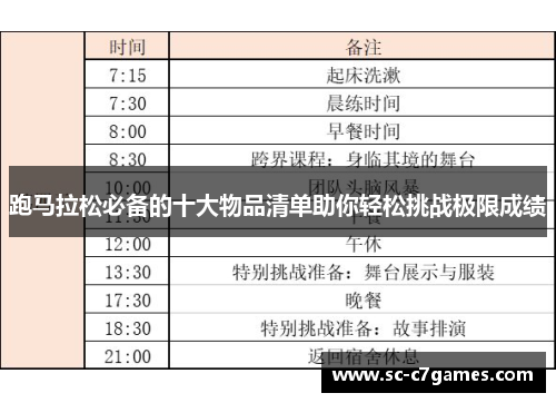 跑马拉松必备的十大物品清单助你轻松挑战极限成绩