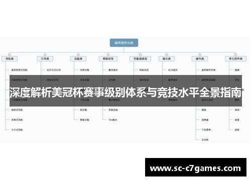 深度解析美冠杯赛事级别体系与竞技水平全景指南