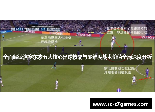 全面解读洛塞尔索五大核心足球技能与多维度战术价值全局深度分析 全面解读洛塞尔索五大核心足球技能与多维度战术价值全局深度分析