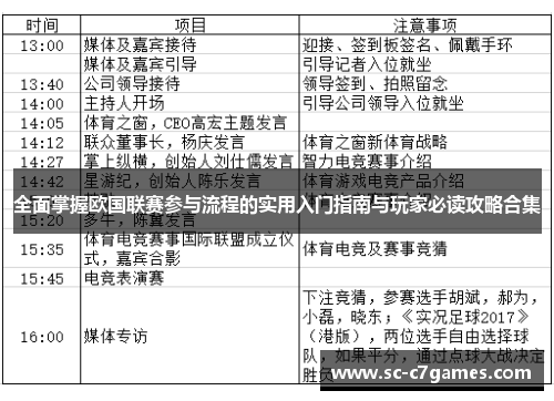 全面掌握欧国联赛参与流程的实用入门指南与玩家必读攻略合集 全面掌握欧国联赛参与流程的实用入门指南与玩家必读攻略合集