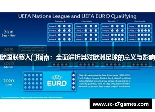 欧国联赛入门指南:全面解析其对欧洲足球的意义与影响 欧国联赛入门指南:全面解析其对欧洲足球的意义与影响
