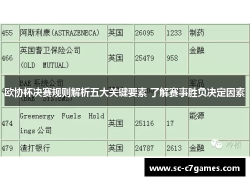 欧协杯决赛规则解析五大关键要素 了解赛事胜负决定因素 欧协杯决赛规则解析五大关键要素 了解赛事胜负决定因素