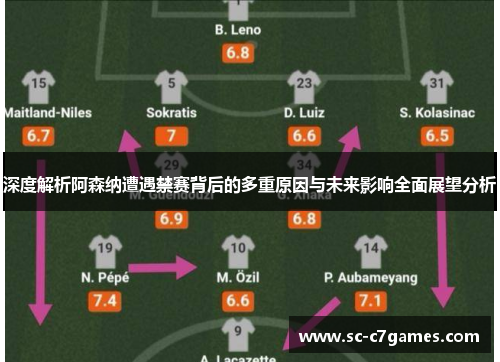 深度解析阿森纳遭遇禁赛背后的多重原因与未来影响全面展望分析