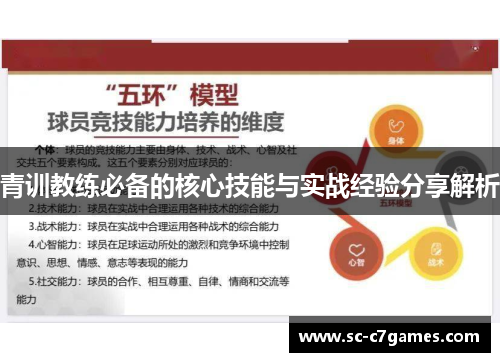 青训教练必备的核心技能与实战经验分享解析