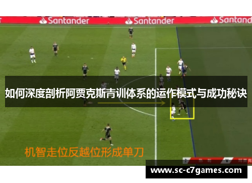 如何深度剖析阿贾克斯青训体系的运作模式与成功秘诀