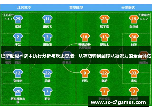 巴萨超级杯战术执行分析与反思总结：从攻防转换到球队凝聚力的全面评估