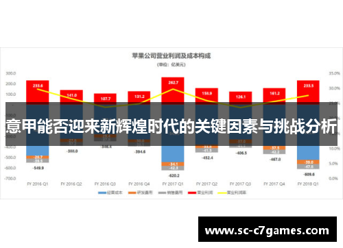 意甲能否迎来新辉煌时代的关键因素与挑战分析