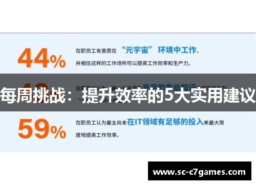 每周挑战：提升效率的5大实用建议
