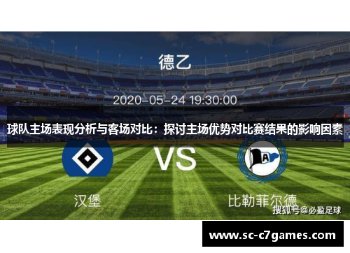 球队主场表现分析与客场对比:探讨主场优势对比赛结果的影响因素 球队主场表现分析与客场对比:探讨主场优势对比赛结果的影响因素