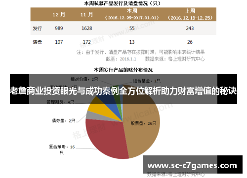 老詹商业投资眼光与成功案例全方位解析助力财富增值的秘诀