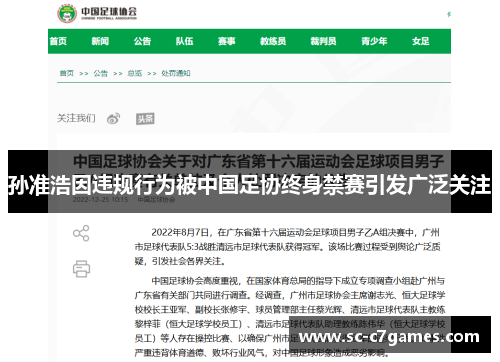 孙准浩因违规行为被中国足协终身禁赛引发广泛关注 孙准浩因违规行为被中国足协终身禁赛引发广泛关注